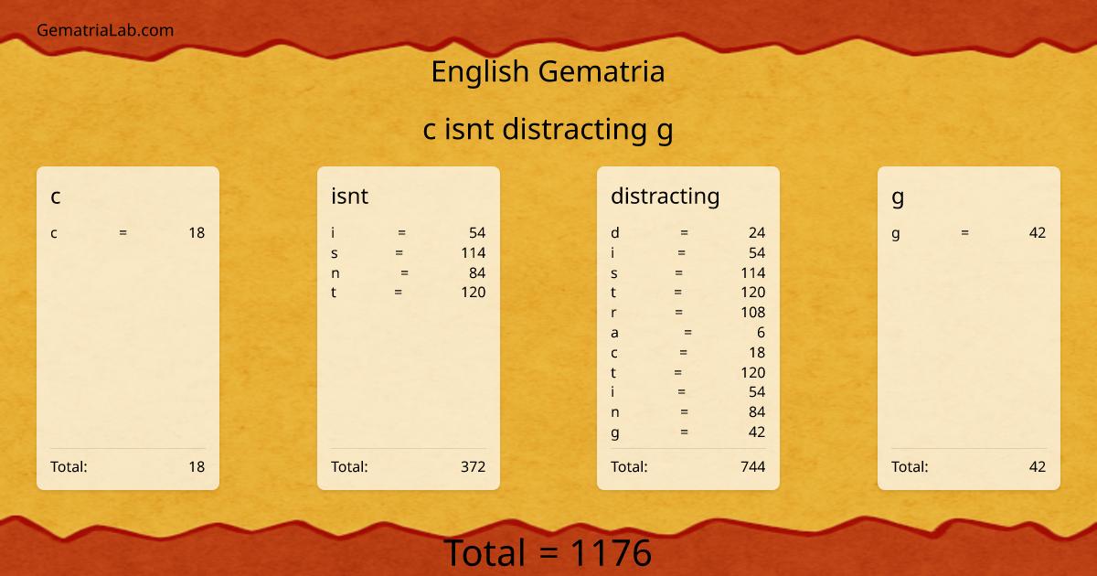 c isnt distracting g in english Gematria